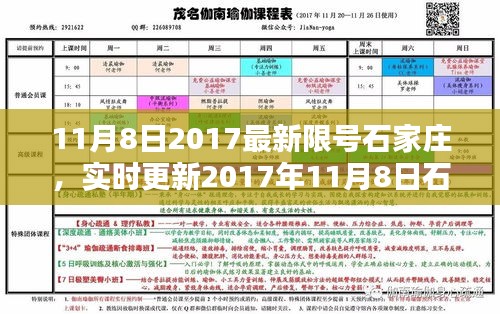 實(shí)時(shí)更新，2017年11月8日石家莊限號(hào)措施詳解