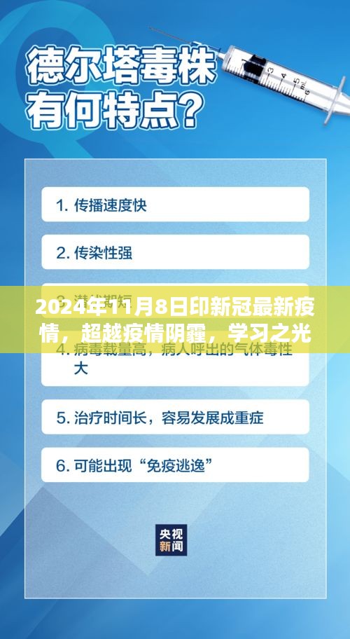 超越疫情陰霾，學(xué)習(xí)之光照亮未來，迎接勝利的曙光——2024年新冠疫情最新進(jìn)展報(bào)告