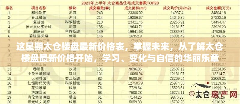 太倉(cāng)樓盤最新價(jià)格表揭秘，開啟學(xué)習(xí)與自信的未來樂章之旅