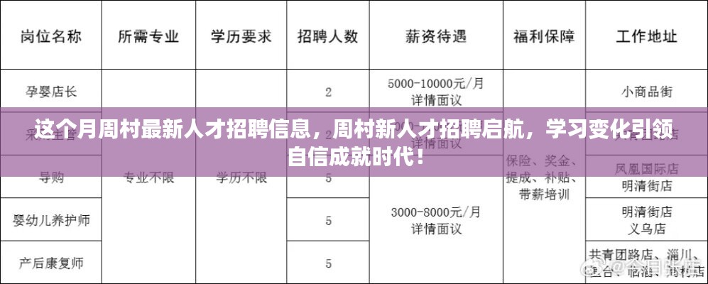 周村最新人才招聘信息發(fā)布，學習變化，自信成就時代啟航！