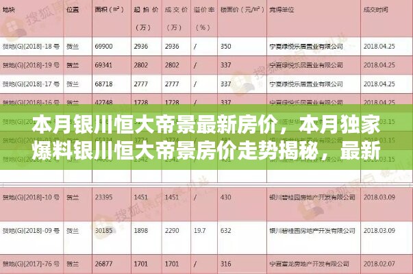 虎視眈眈 第29頁