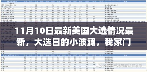 美國大選最新動態(tài)，家門口的溫馨故事與選舉日的小波瀾