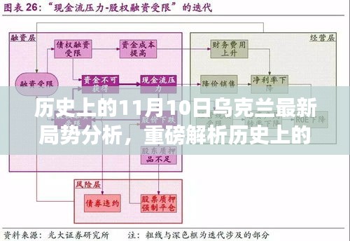 歷史上的11月10日深度解析烏克蘭局勢，最新動態(tài)與局勢分析