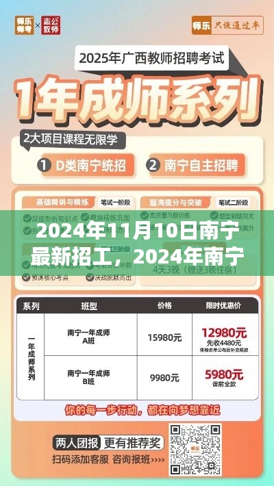 2024年南寧最新招工信息全攻略，獲取與應(yīng)聘指南（適合初學(xué)者與進(jìn)階用戶）