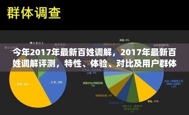 2017年百姓調(diào)解評測，特性、體驗、對比及用戶群體深度分析