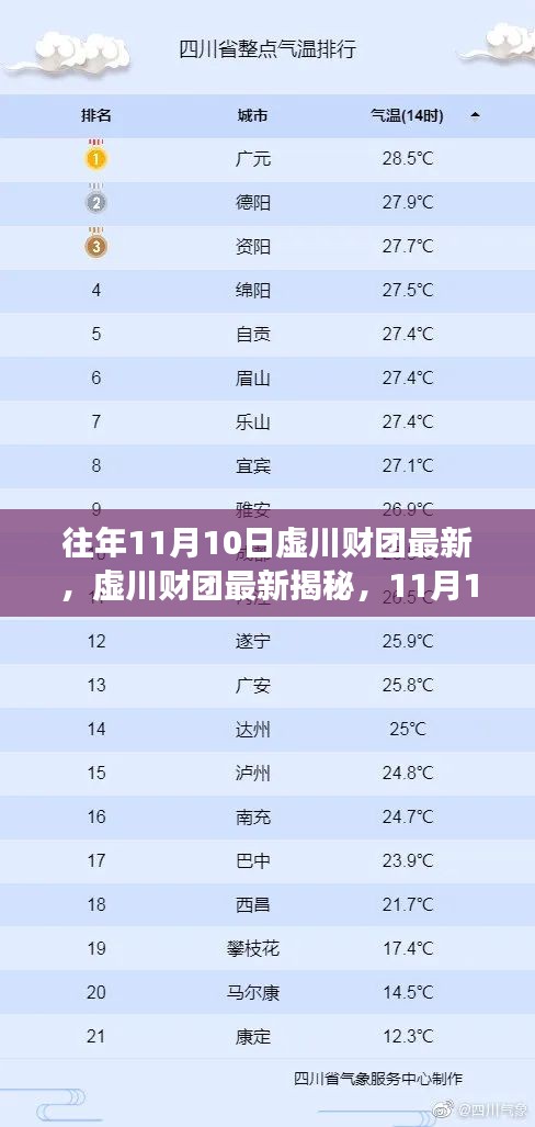 虛川財(cái)團(tuán)揭秘，自然美景的心靈之旅啟程于11月10日