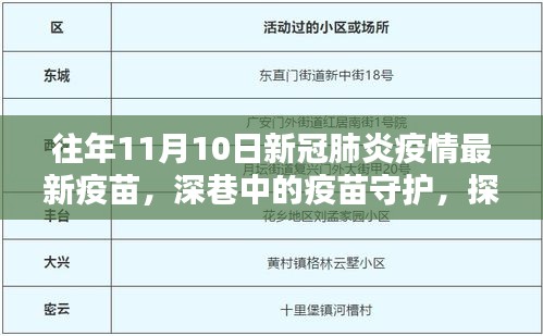 深巷中的疫苗奇跡，探尋新冠疫情下新冠疫苗的守護與進展