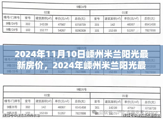 2024年嵊州米蘭陽光房價全攻略，最新房價查詢與購房指南