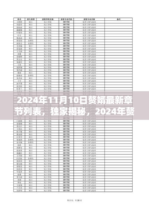 獨家揭秘，贅婿最新章節(jié)列表及一覽（截至2024年11月10日）