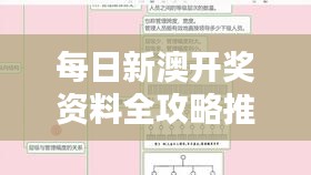 每日新澳開獎(jiǎng)資料全攻略推薦，專業(yè)解析之仙圣境LIP145.21