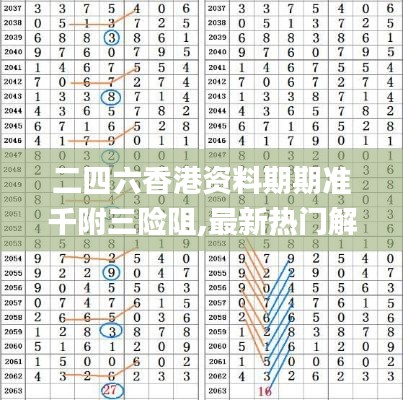 二四六香港資料期期準(zhǔn)千附三險阻,最新熱門解答定義_神器版CRL34.22