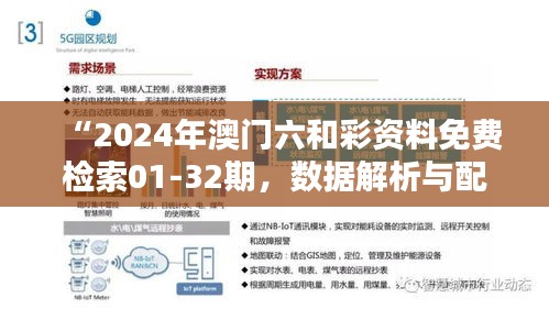 “2024年澳門(mén)六和彩資料免費(fèi)檢索01-32期，數(shù)據(jù)解析與配送版RGT921.63詳覽”