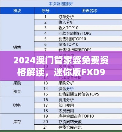 2024澳門管家婆免費資格解讀，迷你版FXD910.37綜合計劃點評