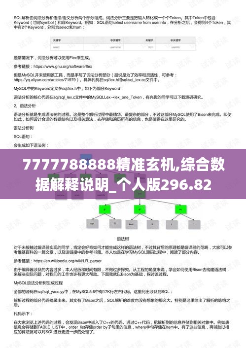 7777788888精準玄機,綜合數(shù)據(jù)解釋說明_個人版296.82