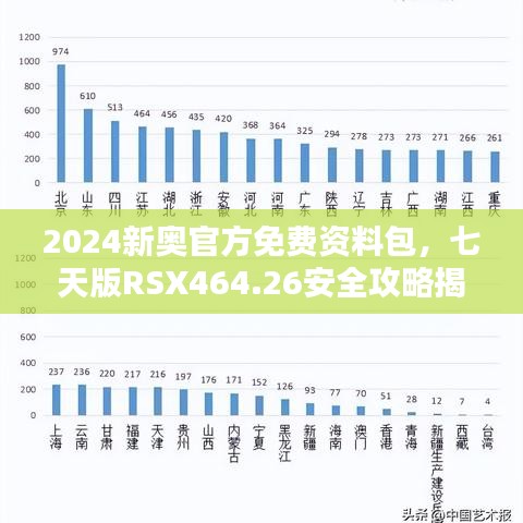 2024新奧官方免費資料包，七天版RSX464.26安全攻略揭秘