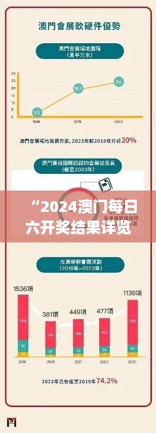 “2024澳門每日六開獎(jiǎng)結(jié)果詳覽，專業(yè)解析_EAL593.68版”