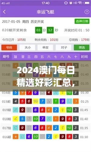 2024澳門每日精選好彩匯總，權(quán)威評(píng)價(jià)體系_大師精選版MWE326.21