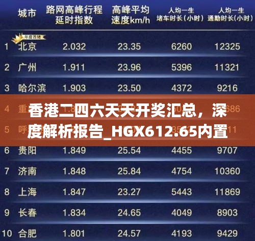 香港二四六天天開獎(jiǎng)匯總，深度解析報(bào)告_HGX612.65內(nèi)置版