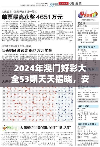 2024年澳門好彩大全53期天天揭曉，安全策略解析及個人版XYN108.25攻略