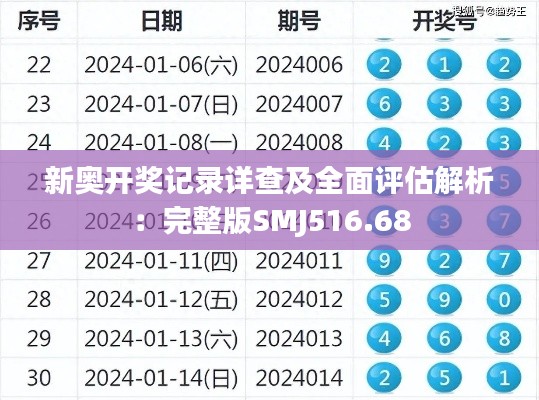 新奧開獎記錄詳查及全面評估解析：完整版SMJ516.68