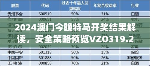 2024澳門今晚特馬開獎(jiǎng)結(jié)果解讀，安全策略預(yù)覽VZO319.22