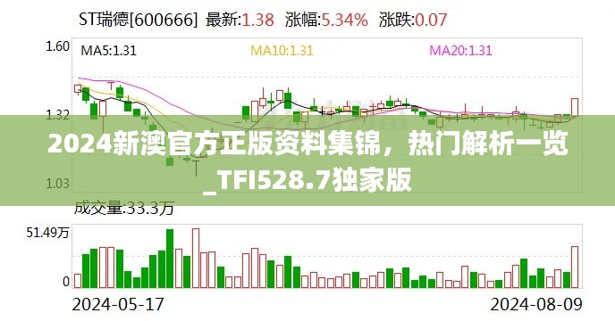 招標(biāo)采購 第158頁