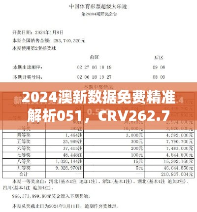 2024澳新數(shù)據(jù)免費(fèi)精準(zhǔn)解析051，CRV262.72旗艦版深度鑒賞