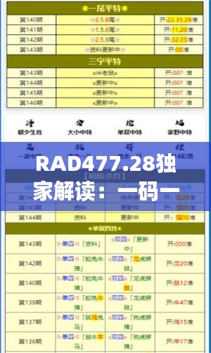 RAD477.28獨家解讀：一碼一肖精準(zhǔn)資料，核心內(nèi)容全新剖析