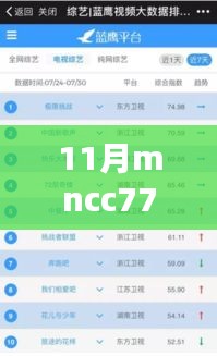 探秘巷弄新寵，11月MNCC77獨特網(wǎng)站帶你領(lǐng)略小巷隱藏的瑰寶