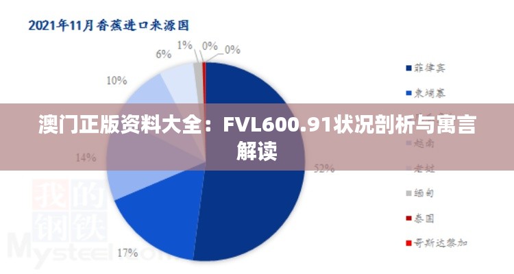 澳門(mén)正版資料大全：FVL600.91狀況剖析與寓言解讀