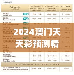 2024澳門天天彩預(yù)測精準，全新策略解讀_連續(xù)版VCN829.93