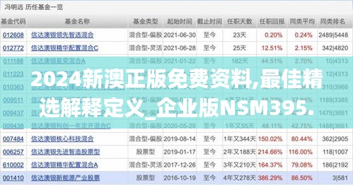 2024新澳正版免費(fèi)資料,最佳精選解釋定義_企業(yè)版NSM395.53