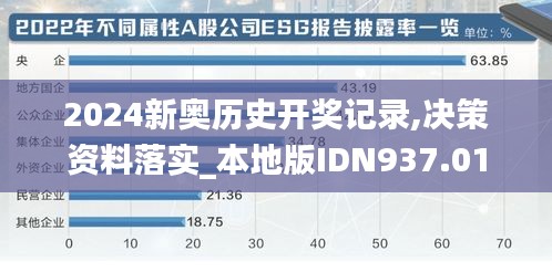 2024新奧歷史開(kāi)獎(jiǎng)記錄,決策資料落實(shí)_本地版IDN937.01