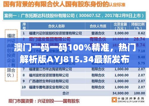 澳門一碼一碼100%精準，熱門解析版AYJ815.34最新發(fā)布