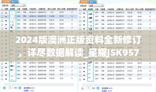 2024版澳洲正版資料全新修訂，詳盡數(shù)據(jù)解讀_星耀JSK957.92系列