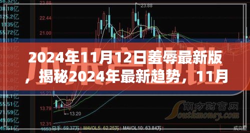 揭秘時尚新趨勢，2024年11月12日羞辱潮流揭秘