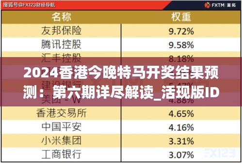 2024香港今晚特馬開獎結(jié)果預測：第六期詳盡解讀_活現(xiàn)版IDQ407.25