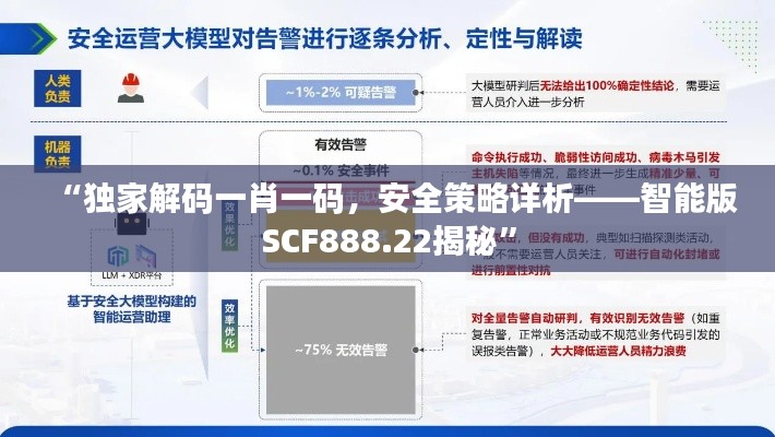 “獨家解碼一肖一碼，安全策略詳析——智能版SCF888.22揭秘”