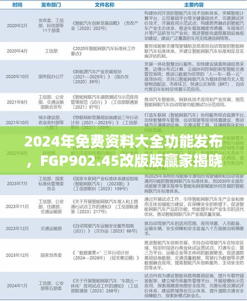 2024年免費(fèi)資料大全功能發(fā)布，F(xiàn)GP902.45改版版贏家揭曉