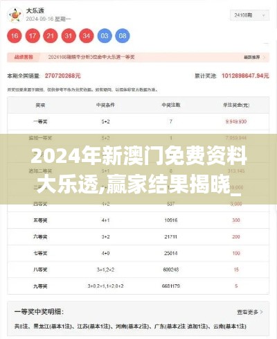 2024年新澳門免費(fèi)資料大樂透,贏家結(jié)果揭曉_神話境ZUD818.75