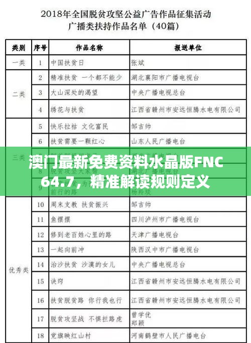 澳門最新免費資料水晶版FNC64.7，精準解讀規(guī)則定義