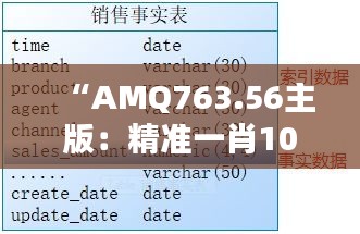 “AMQ763.56主版：精準(zhǔn)一肖100解析，最新規(guī)則與定義詳解”