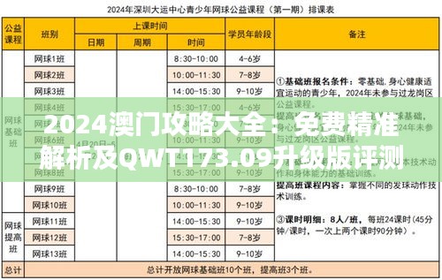 2024澳門攻略大全：免費(fèi)精準(zhǔn)解析及QWT173.09升級(jí)版評測