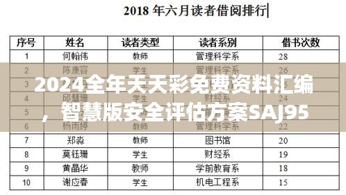 2024全年天天彩免費(fèi)資料匯編，智慧版安全評(píng)估方案SAJ956.05