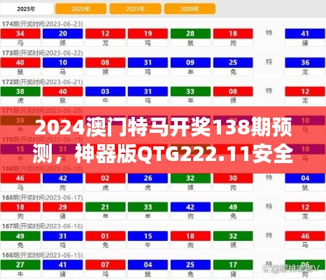 2024澳門(mén)特馬開(kāi)獎(jiǎng)138期預(yù)測(cè)，神器版QTG222.11安全評(píng)估策略