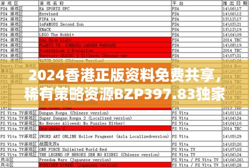 2024香港正版資料免費共享，稀有策略資源BZP397.83獨家呈現