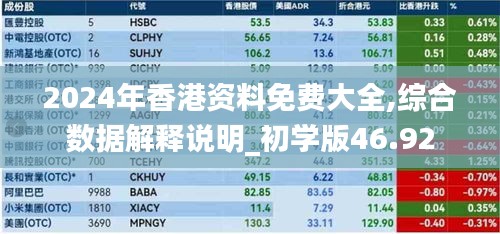 2024年香港資料免費大全,綜合數據解釋說明_初學版46.92