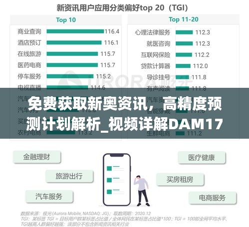 免費獲取新奧資訊，高精度預測計劃解析_視頻詳解DAM176.92