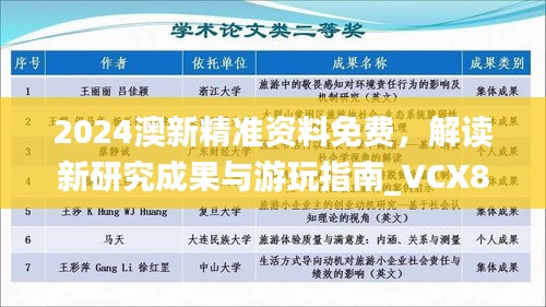 2024澳新精準資料免費，解讀新研究成果與游玩指南_VCX889.32