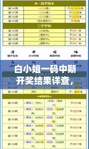 白小姐一碼中期開獎結果詳查，資料解析及PFD742.31主力版